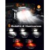 ISEYOU Torcia Frontale LED Ricaricabile, Super Luminoso Lampada Frontale con Sensore Movimento&Luce Rossa, IPX4 Impermeabile, 5 Modalità di Illuminazione, 1200mAh Torcia da Testa per Campeggio/Corsa